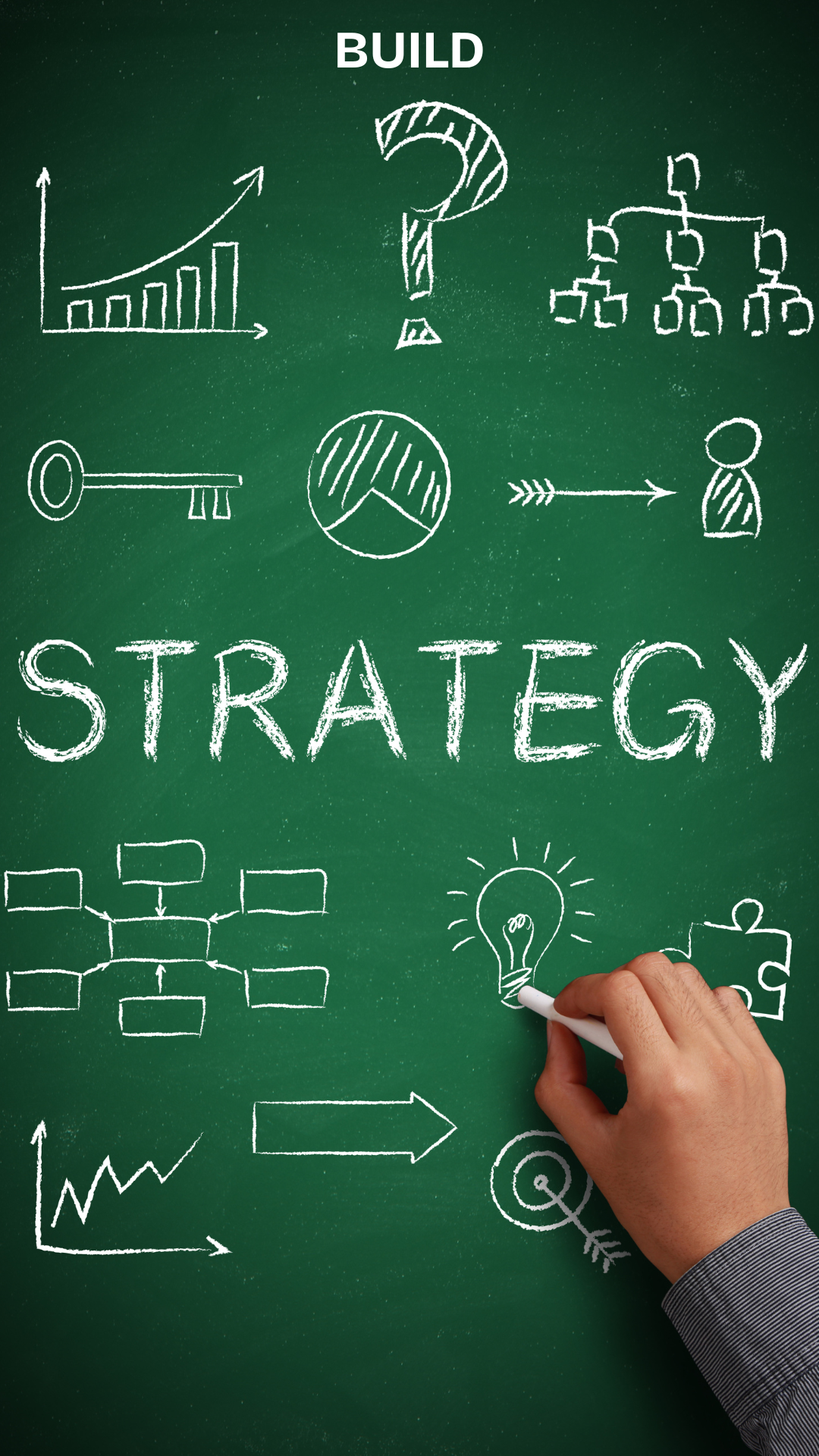 We build the best strategic plan to conquer leads and brand recognition